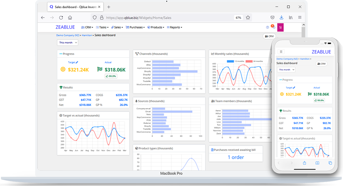 Flexible design inventory management software - sales dashboard